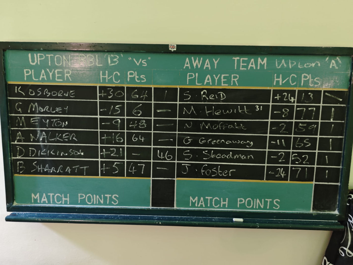 Week 11 photo