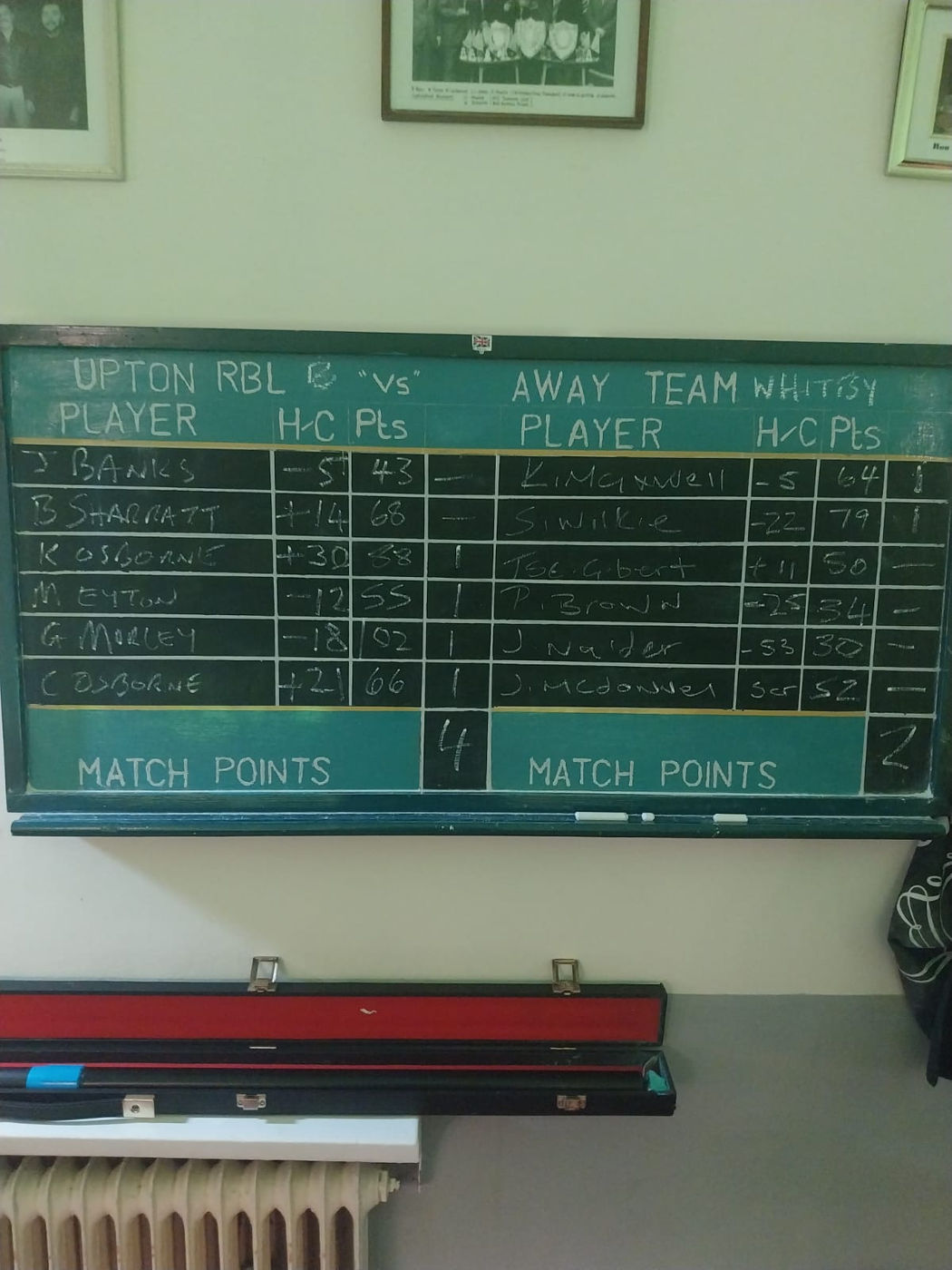 Week 20 photo