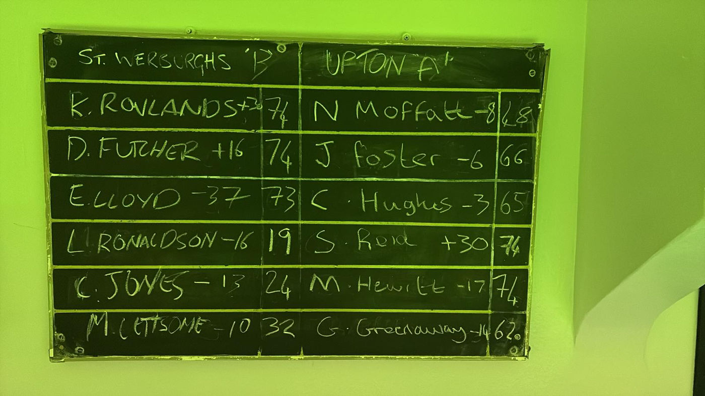 Week 26 photo
